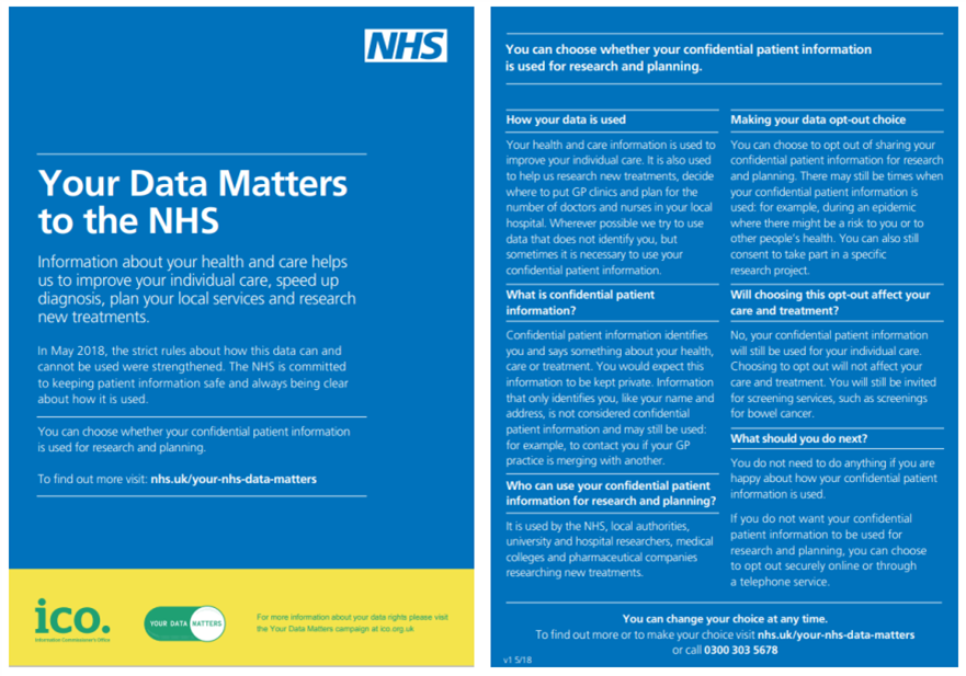 Data matters